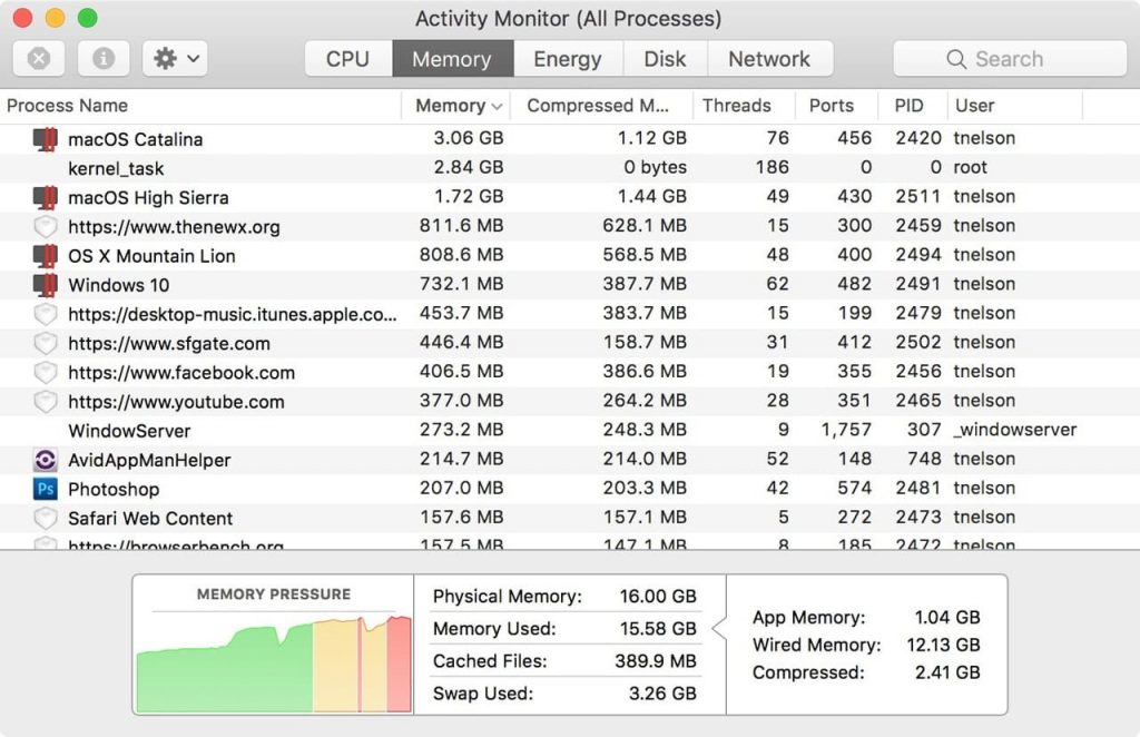 How to Check Memory Usage With Activity Monitor