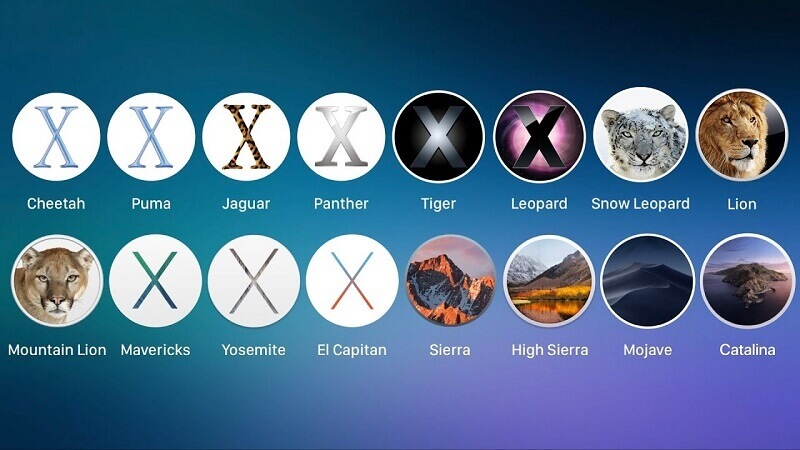 list of macOS versions